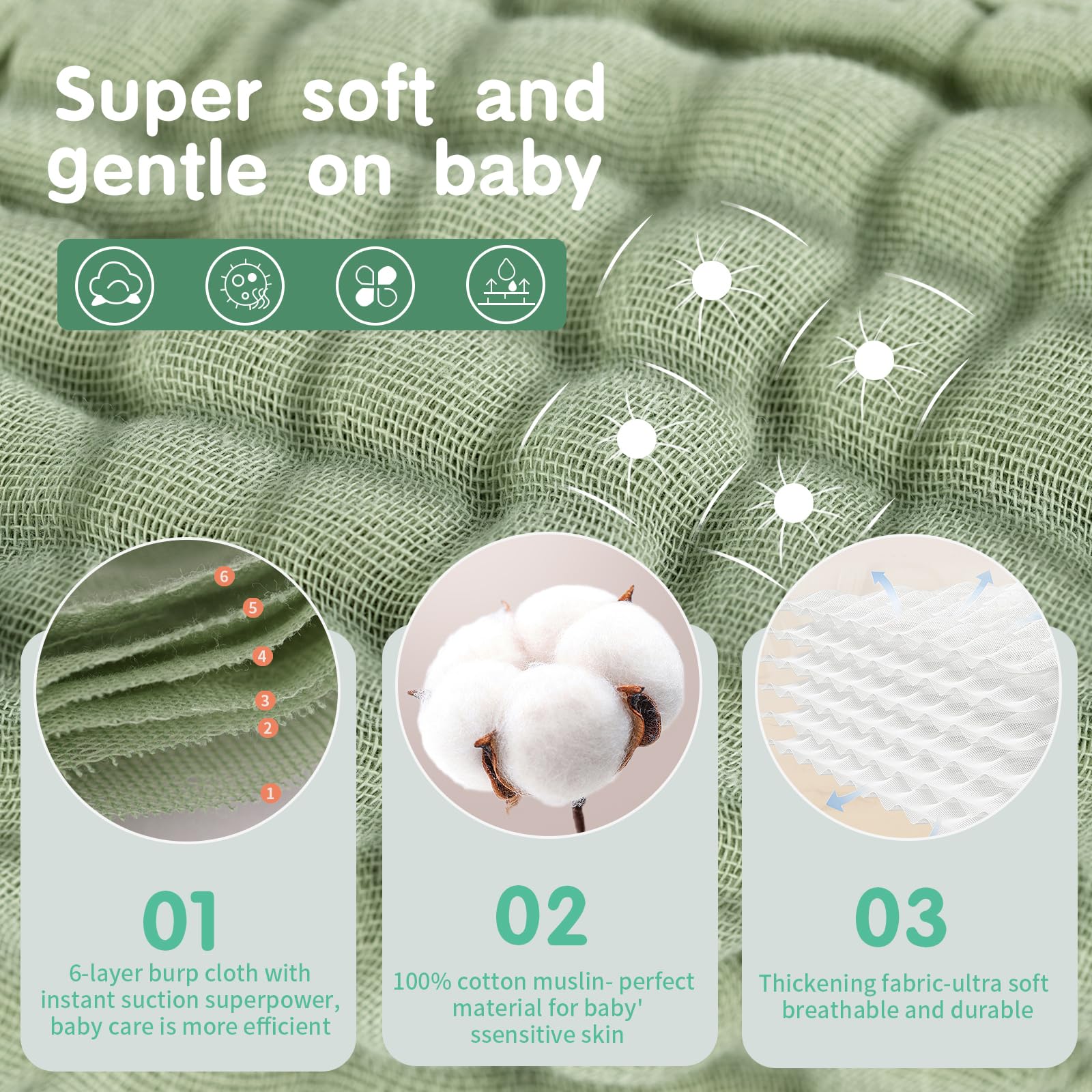 Fhealkid bib and burp cloth set on changing pad demonstrates versatile baby care