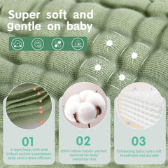 Fhealkid bib and burp cloth set on changing pad demonstrates versatile baby care