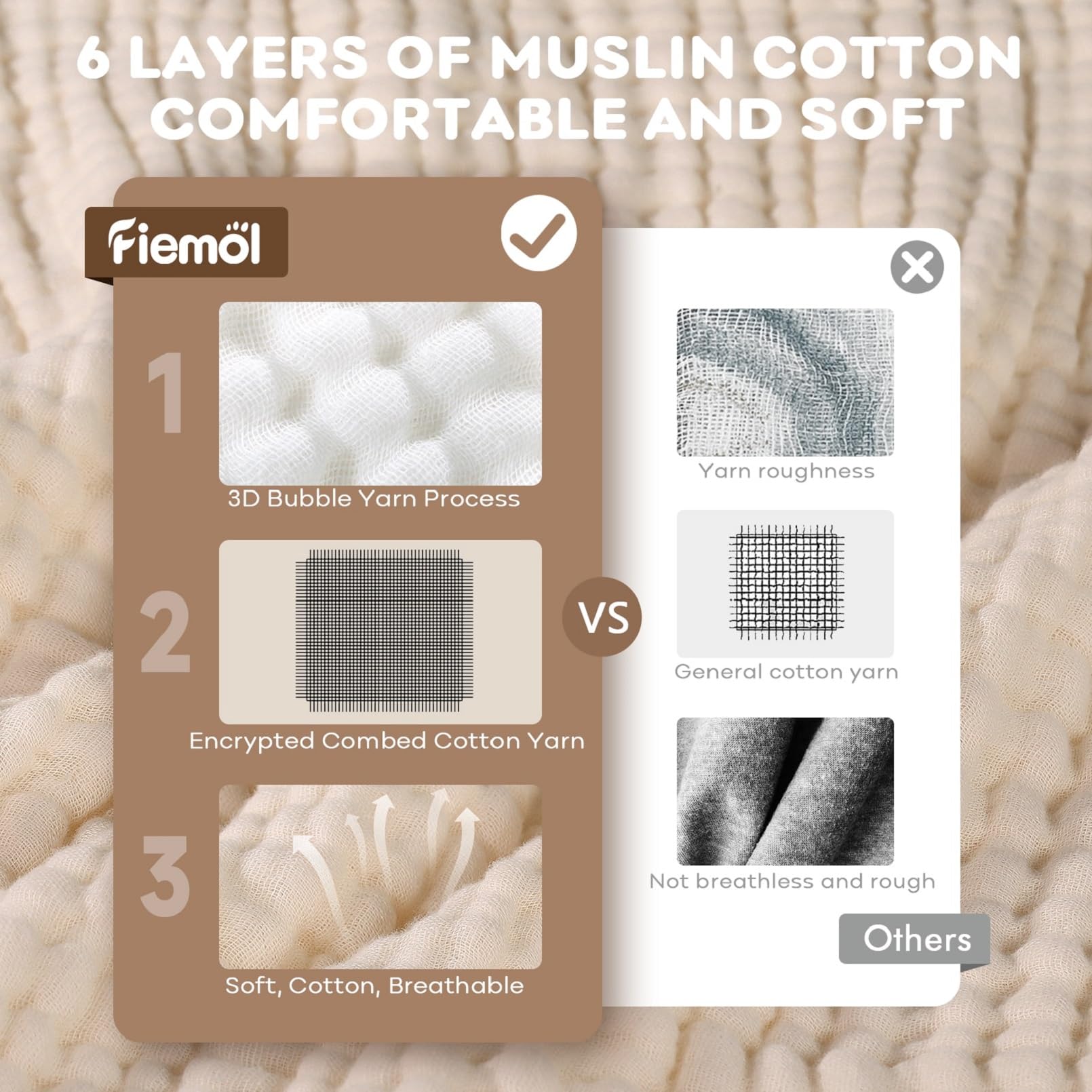 Close-up of FIEMOL muslin weave highlighting breathable fabric