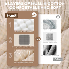 Close-up of FIEMOL muslin weave highlighting breathable fabric