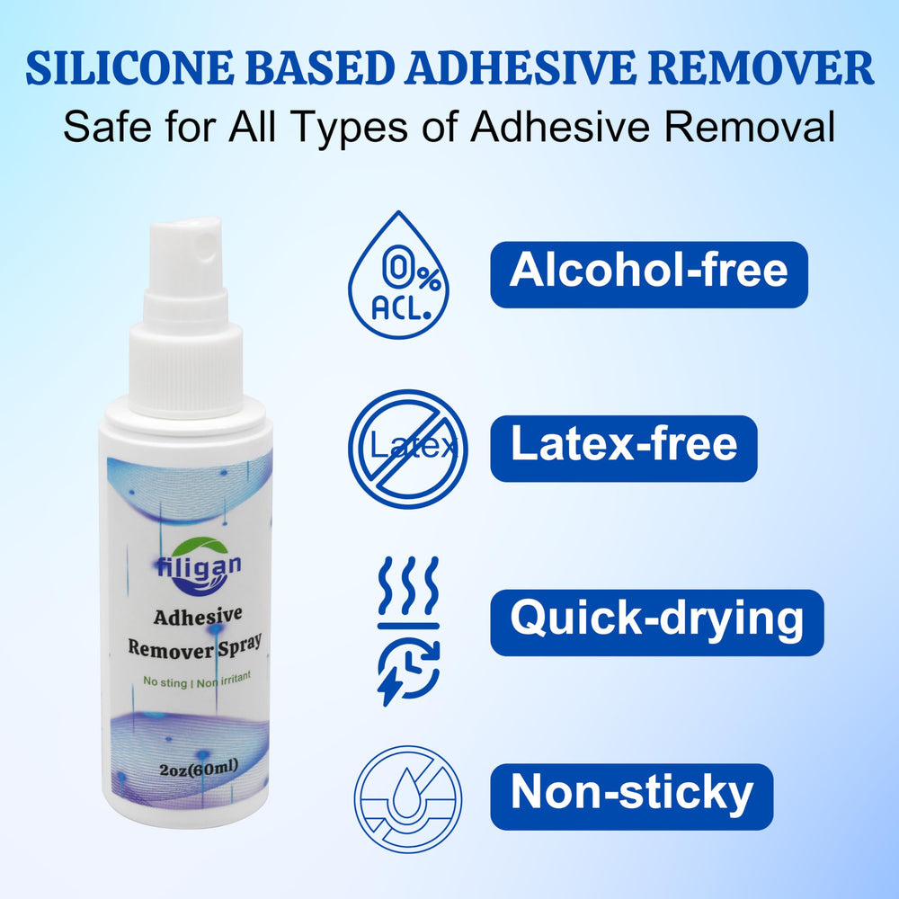 Quick-dry action of Filigan adhesive remover shown during use with tapes.