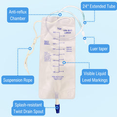Filigan sterilized single-use nephrostomy bags for reliable, hygienic drainage.