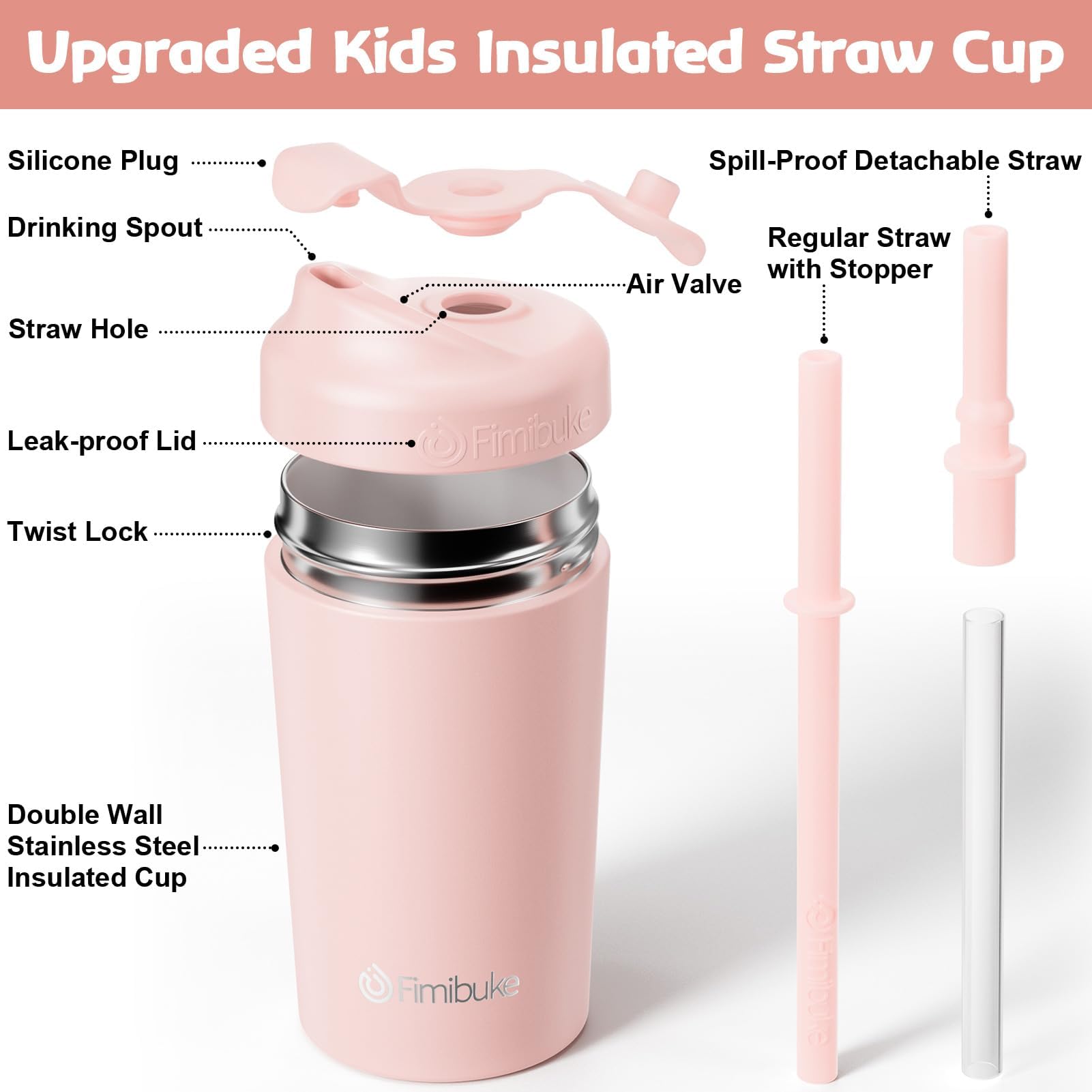 Fimibuke double-wall insulated cup showing durable, kid-friendly design for active days.