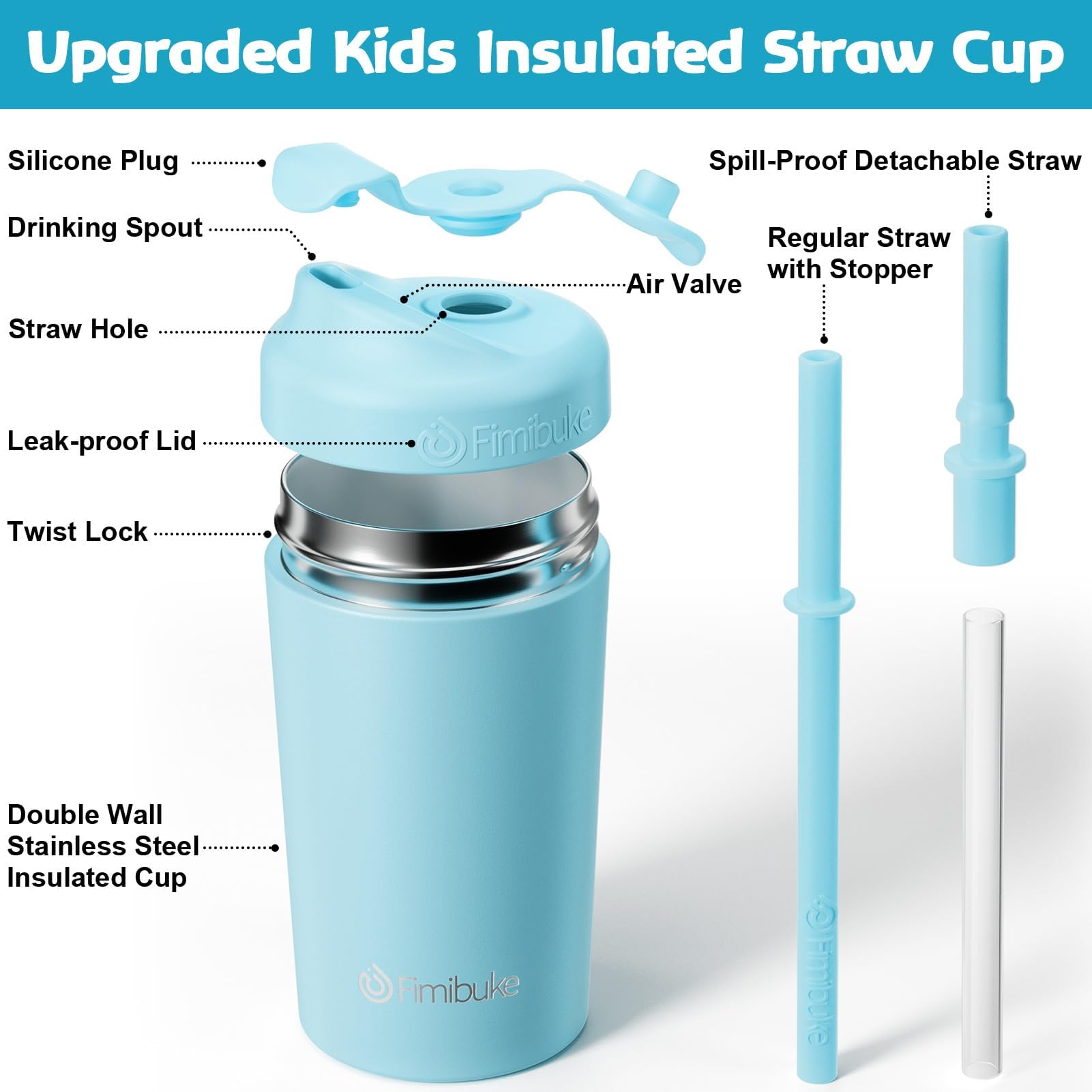 Fimibuke spill-proof straw prevents spills even when the cup is turned