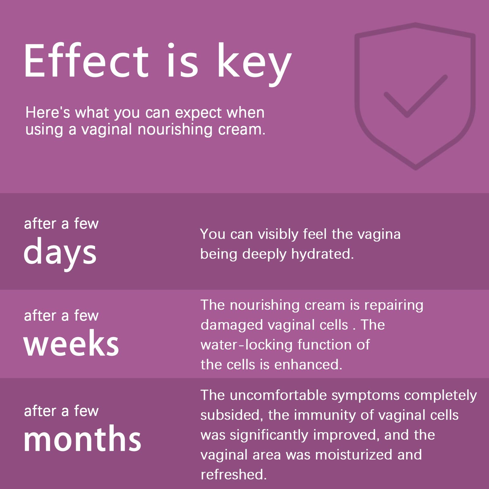Finneya Collagen Vaginal Moisturizer hyaluronic-acid close-up emphasizes hydration.