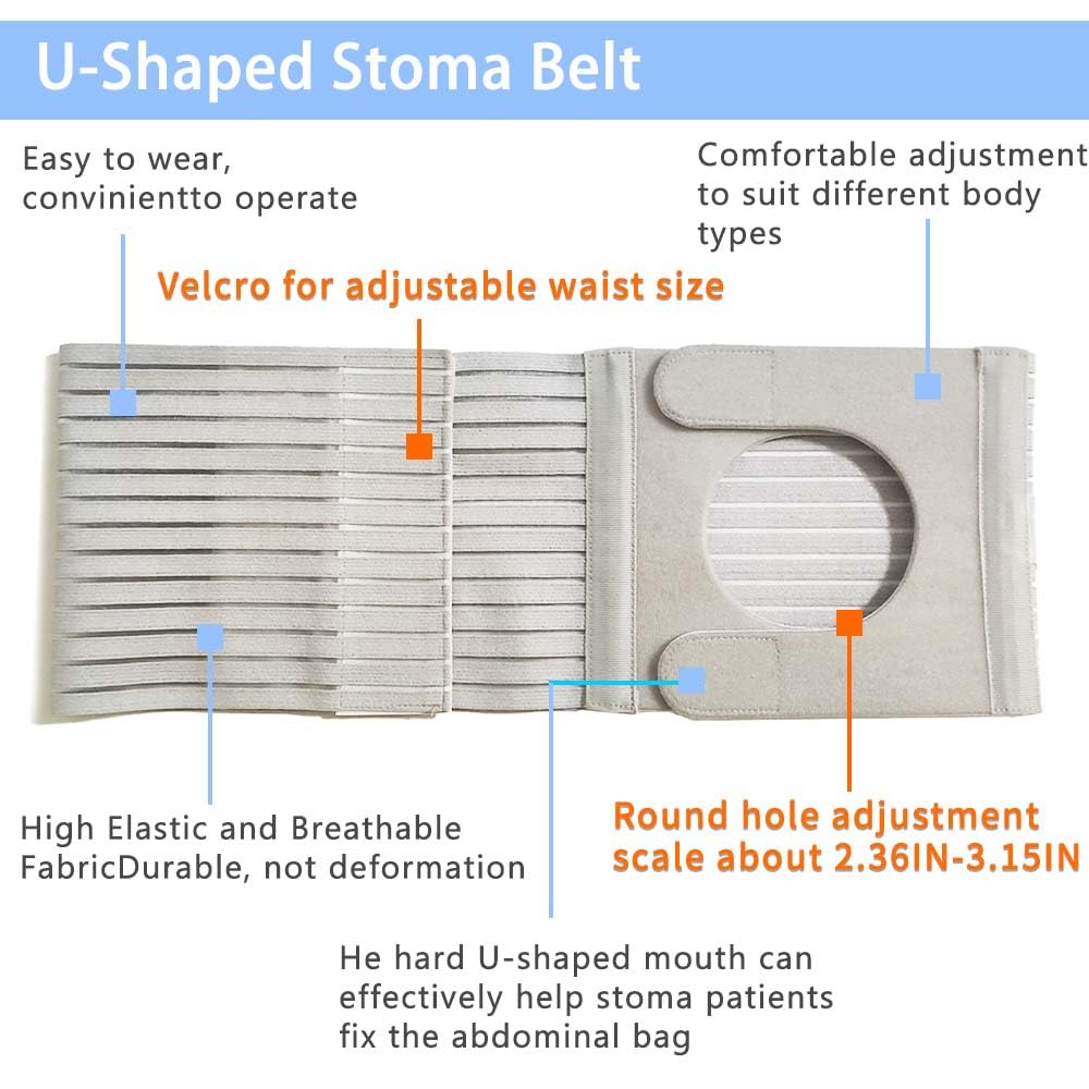 Size guide for FIRRKEP ostomy belt to find the right fit