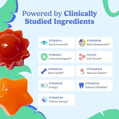 First Day Kids Multivitamin Gummies immunity support visuals; may help daily immune function.
