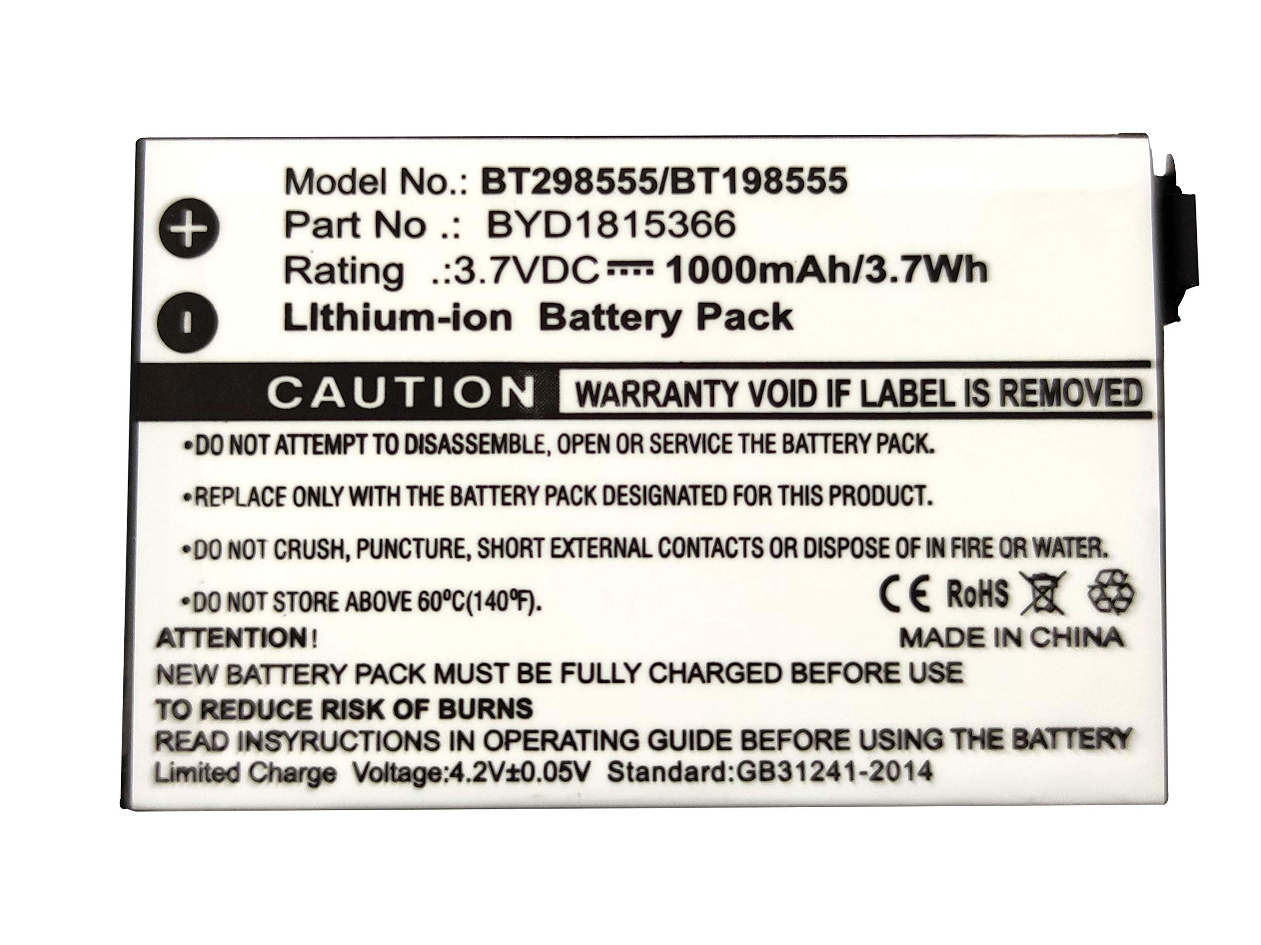 FITHOOD VM321 battery replacement showing compatible power option for your baby monitor