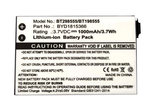 FITHOOD VM321 battery replacement showing compatible power option for your baby monitor