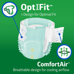 FitRight Ultra Briefs XX-Large cover close-up, soft cloth-like outer fabric for quiet wear.
