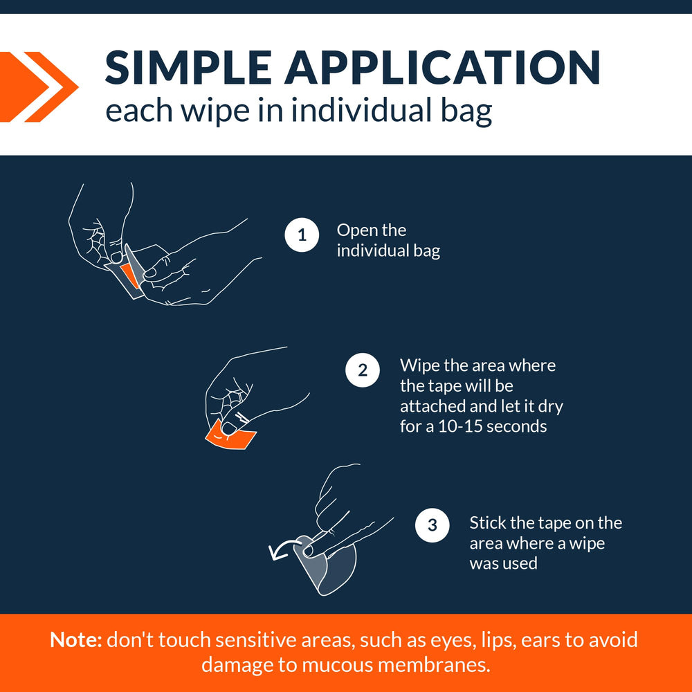 Fixic Attachment-Shield Wipe: protects skin during device attachments