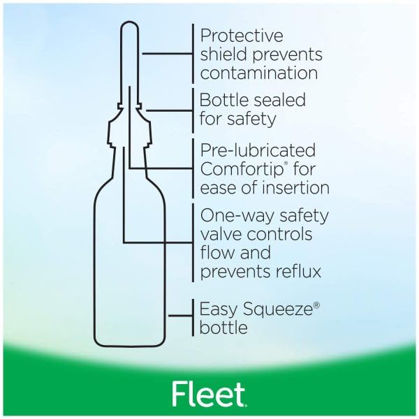 Fleet Enema saline ready-to-use instruction card shot with usage guide