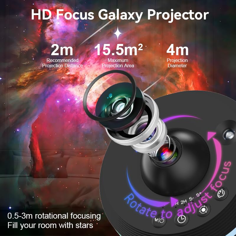 FLEVO 360-degree rotation creates lifelike star trails across the ceiling.