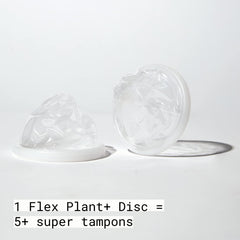 FLEX Plant+ Disc worn all day with high capacity and leak protection