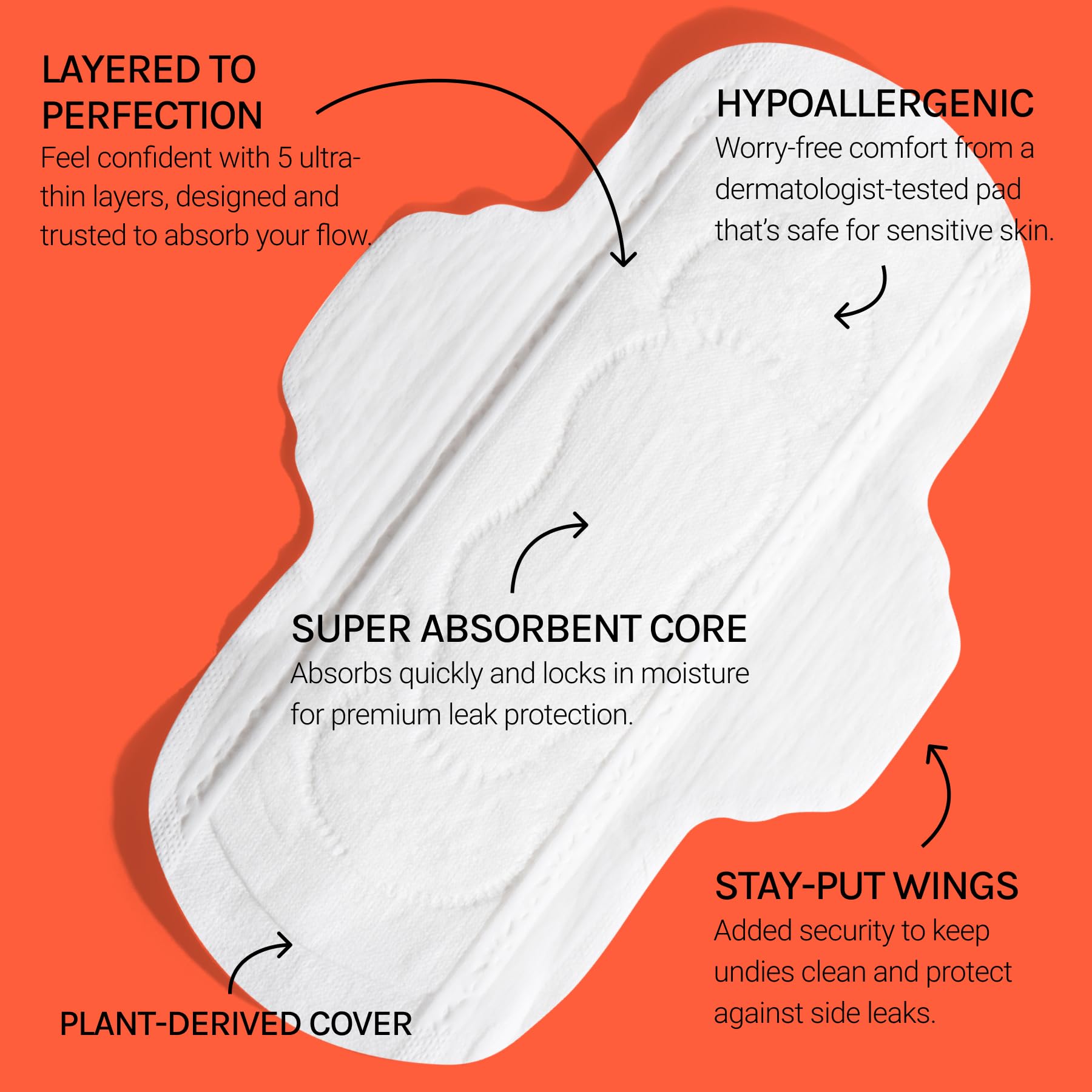 FLEX Ultra Thin Pads with Wings five-layer design supports absorbent performance