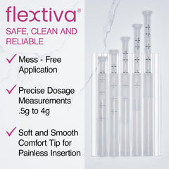 Flextiva dosage markings closeup illustrate accurate measurements for controlled use.