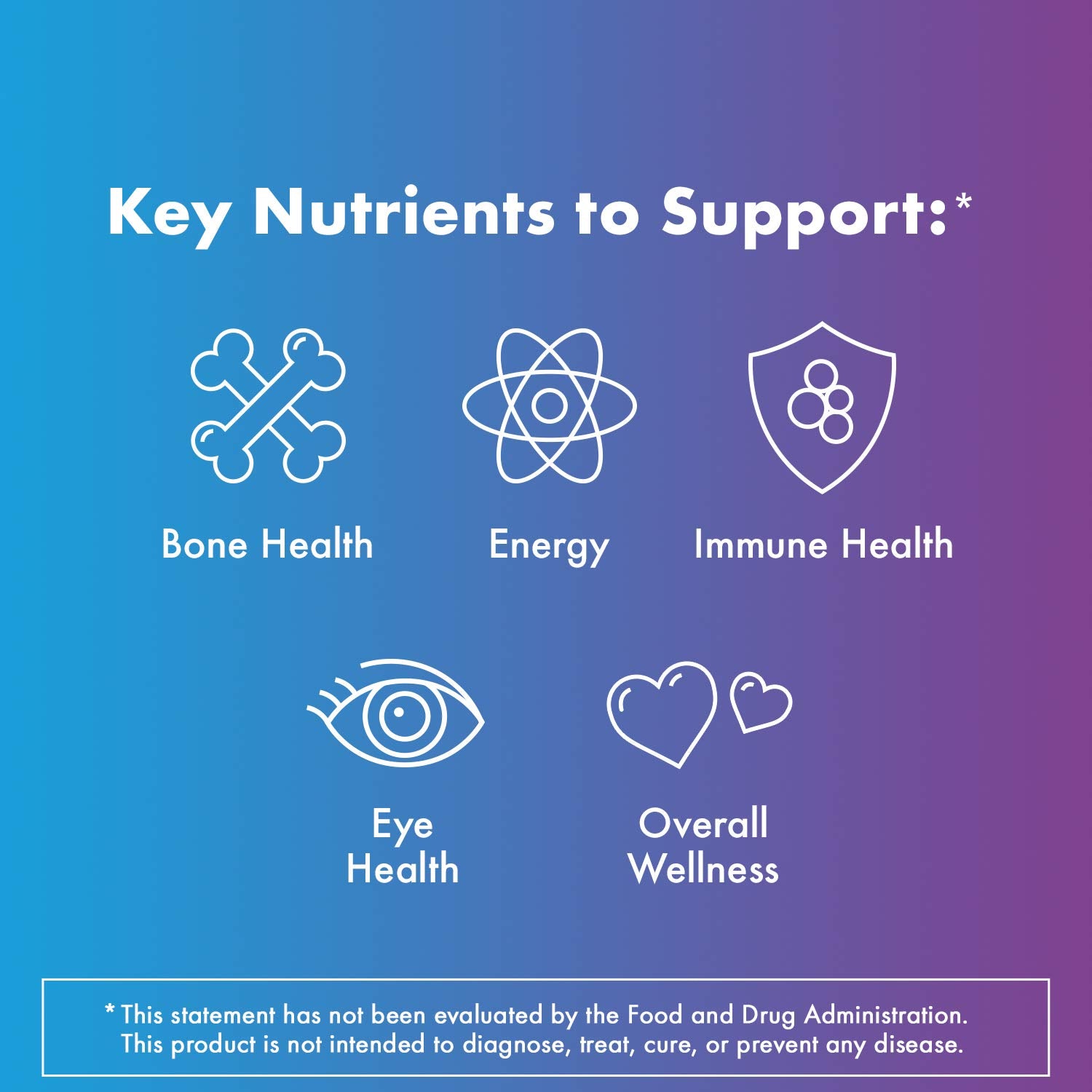 Vitamin label highlights 11 nutrients for growing kids