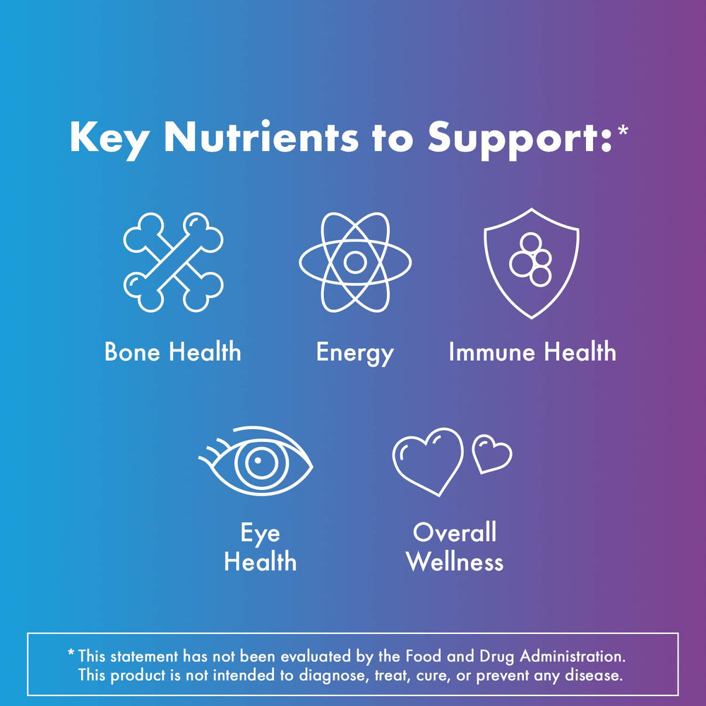 Vitamin label highlights 11 nutrients for growing kids