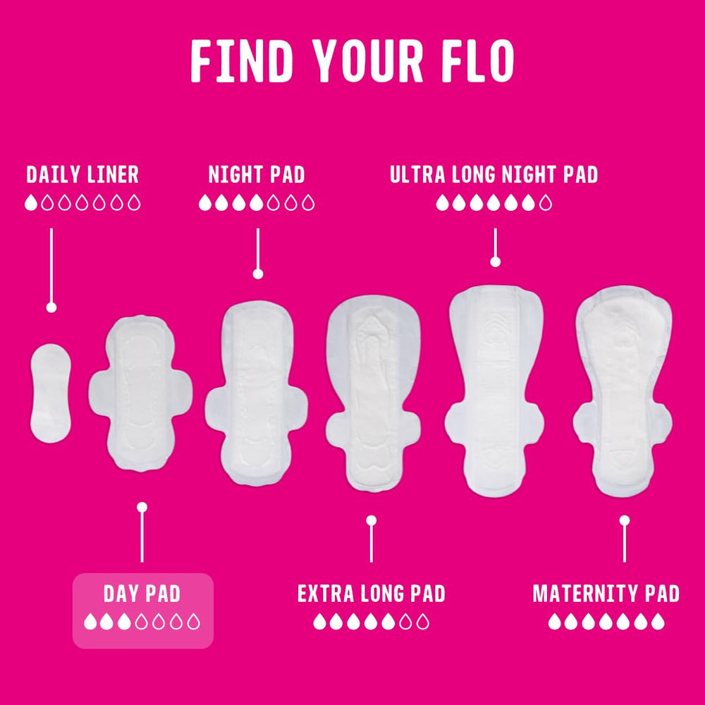 FLO Day Pads winged regular flow close-up demonstrating secure protection