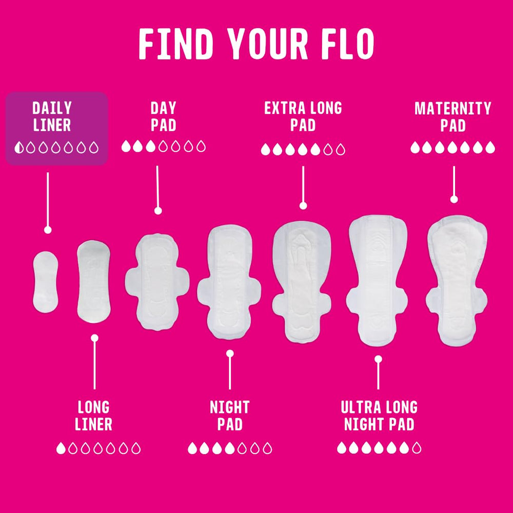 FLO fragrance-free label highlighting gentle skin-friendly design.