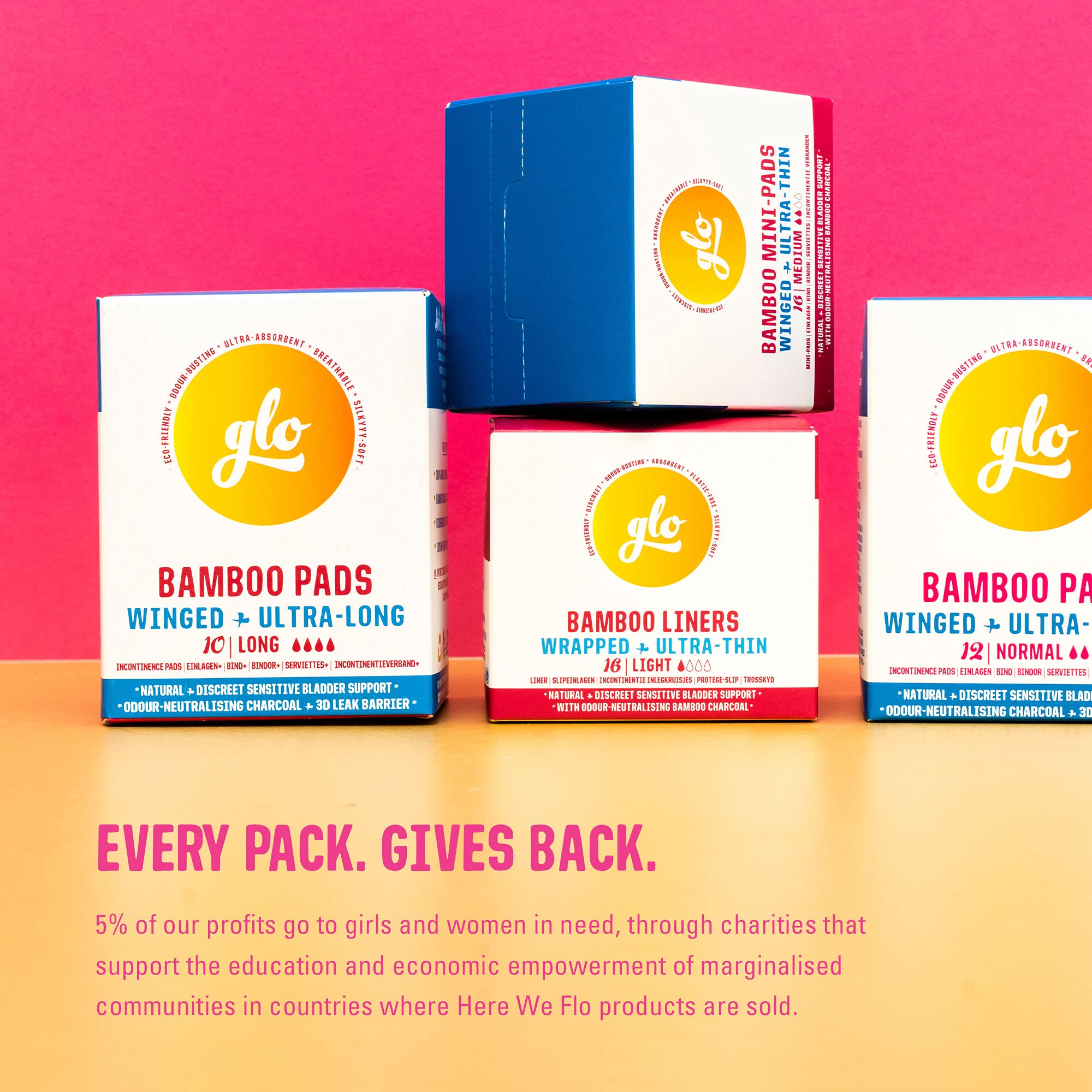 Eco-friendly film packaging for FLO glo pad aligns with profits supporting people and planet.