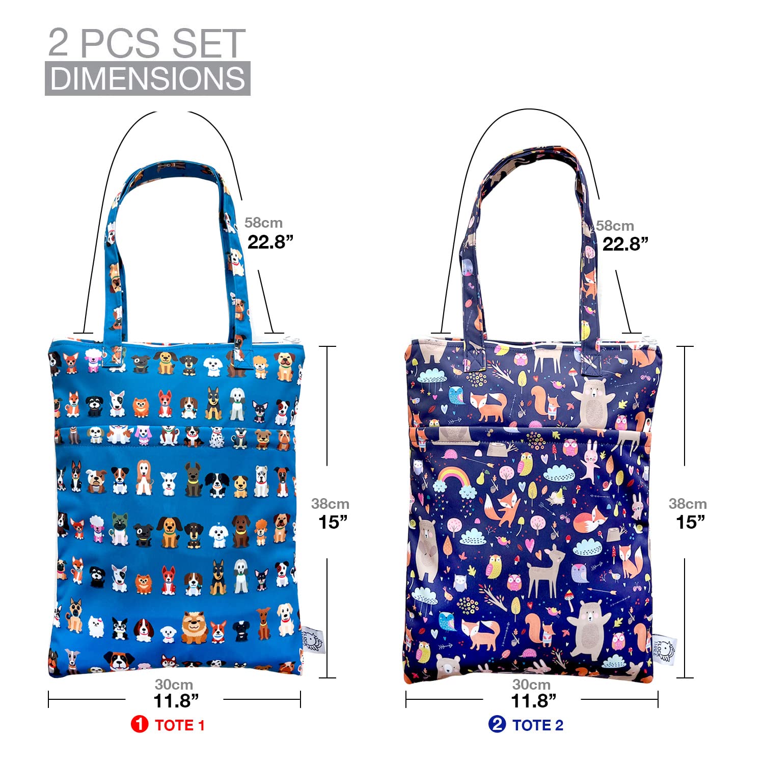 FLOCK THREE wet dry bag with diapers inside demonstrates practical organization.