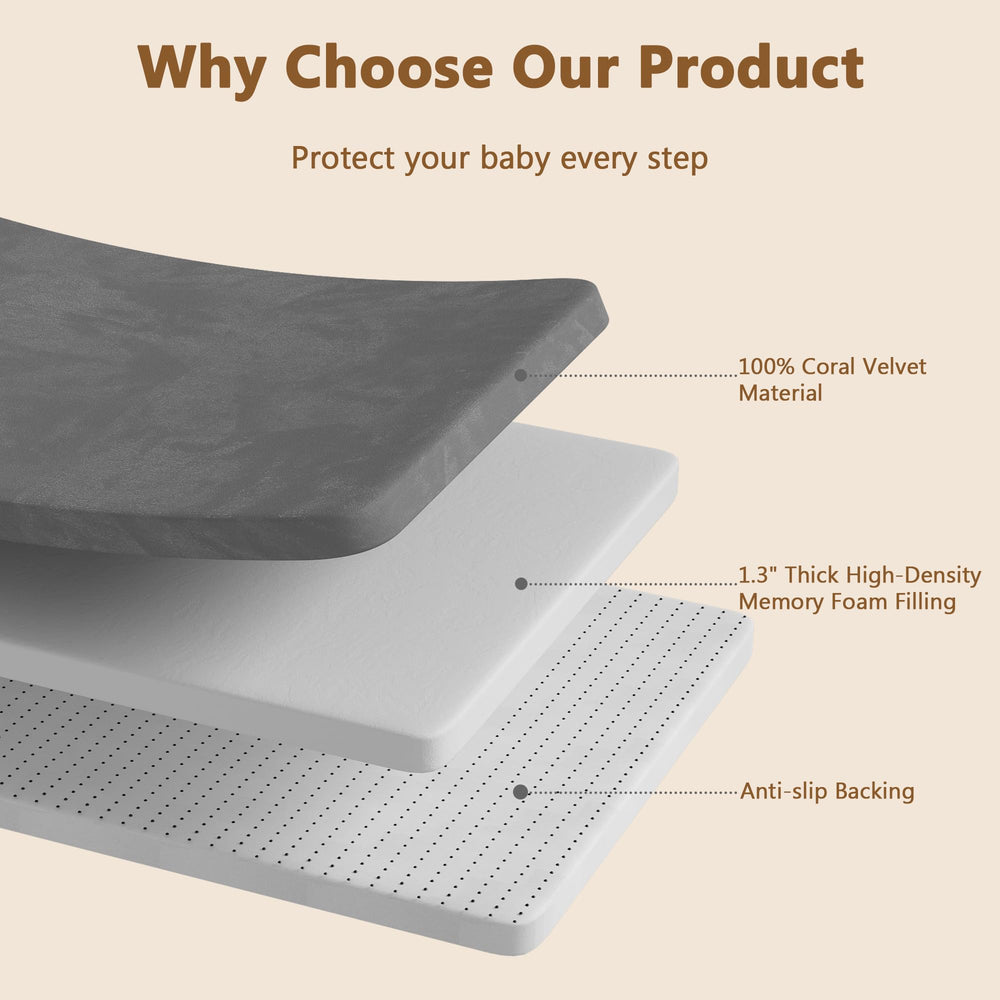 Floisdace memory foam mat supports baby during tummy time sessions.
