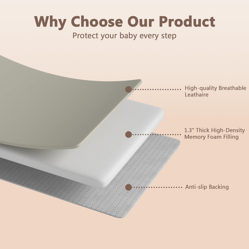 Floisdace six-in-one multi-use play mat for tummy time, yoga, naps, and more.