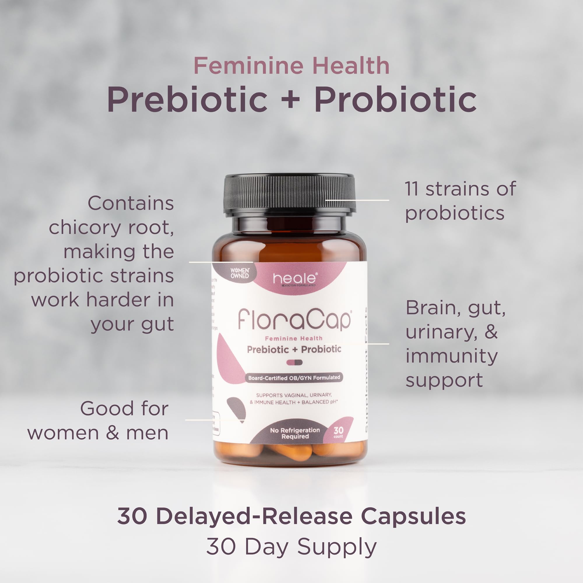 Close-up of FloraCap capsules showing probiotic strains for vaginal health.