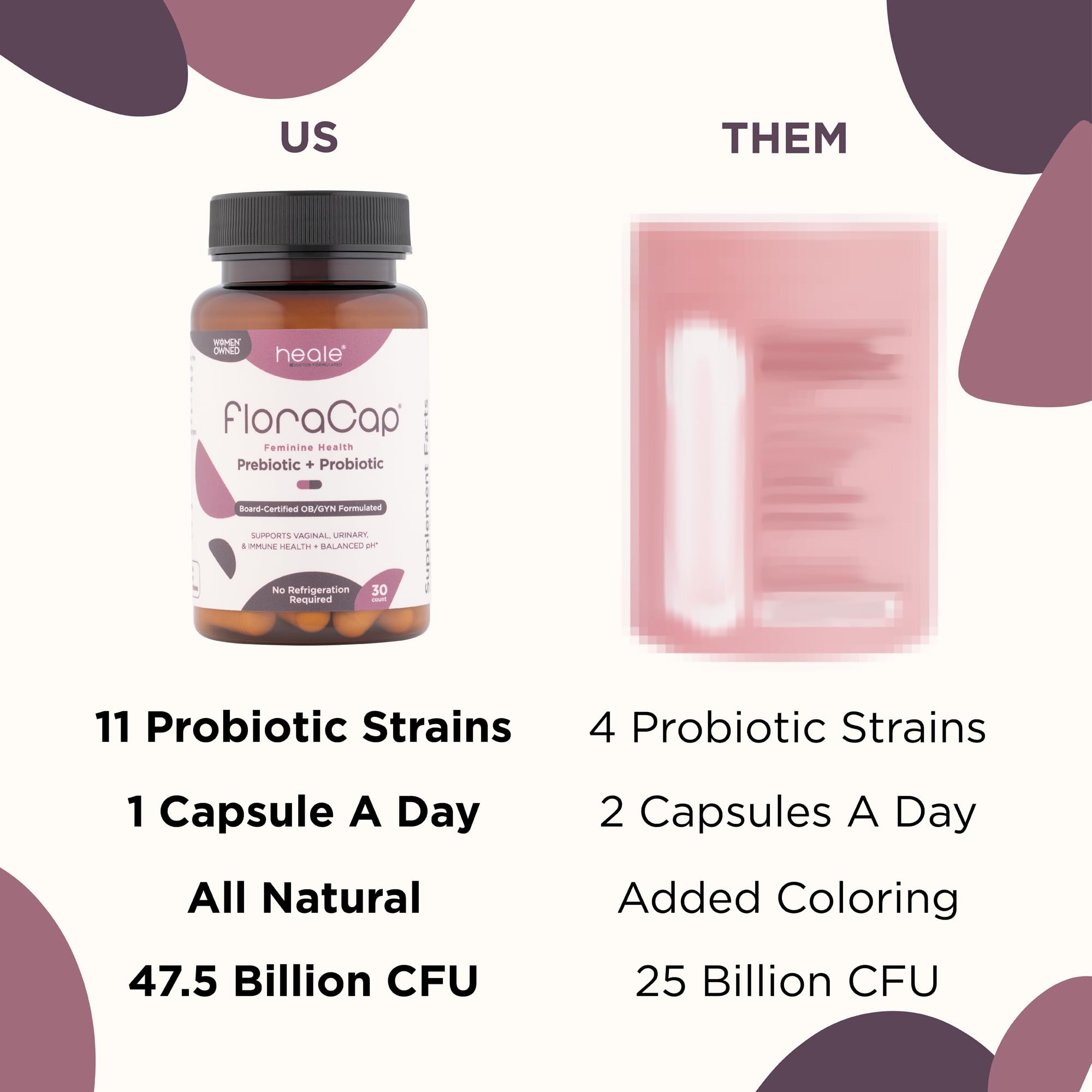 Daily-use ritual with FloraCap capsules and water.