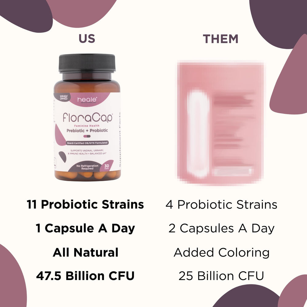 Daily-use ritual with FloraCap capsules and water.