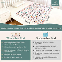 Florith absorbent, quick-drying layer locks in moisture efficiently.