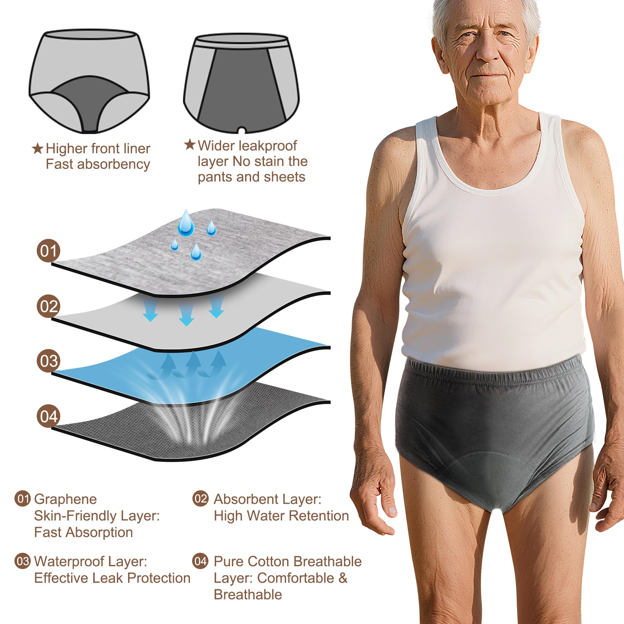 Florith diaper cover side stretch demonstrates flexible waist for secure wear.