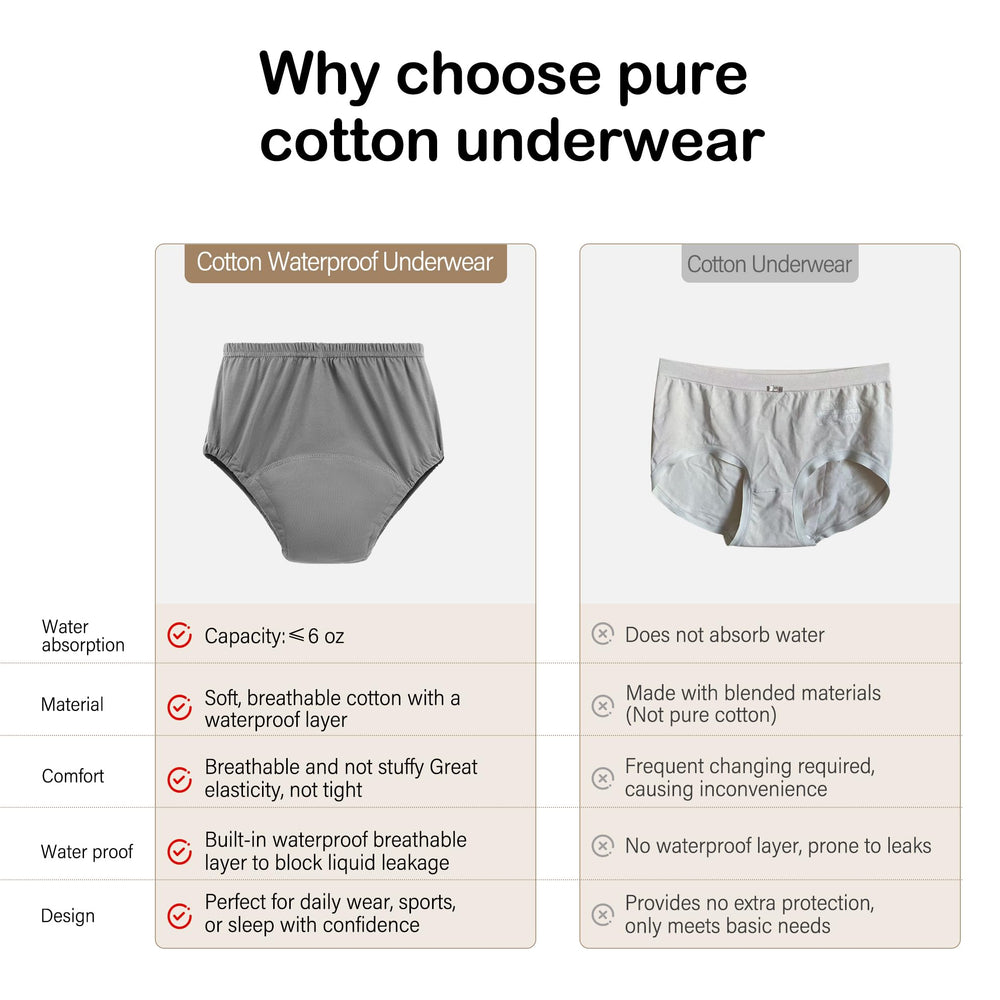 Florith diaper cover waterproof membrane detail illustrating added protection.