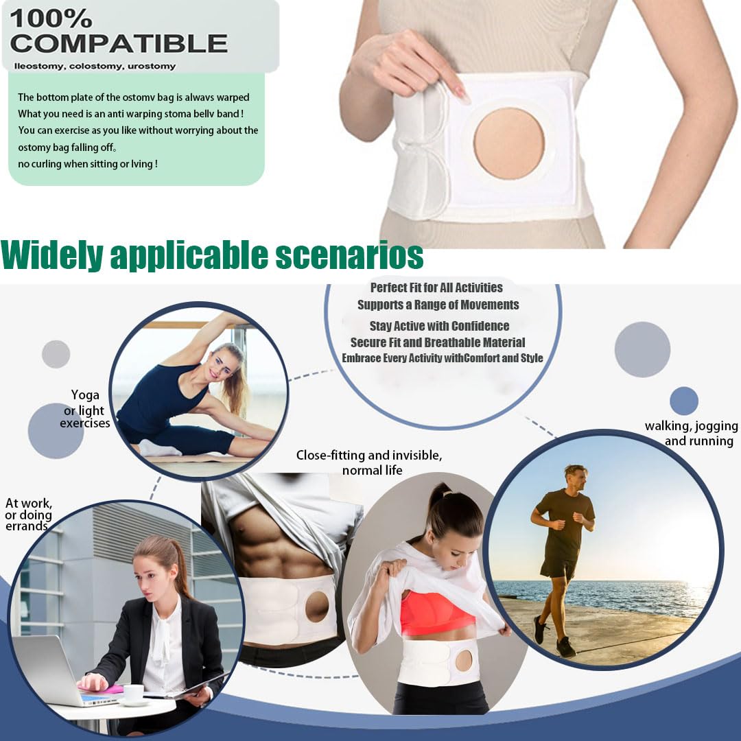 Flosmore ostomy belt is washable and reusable for daily use.