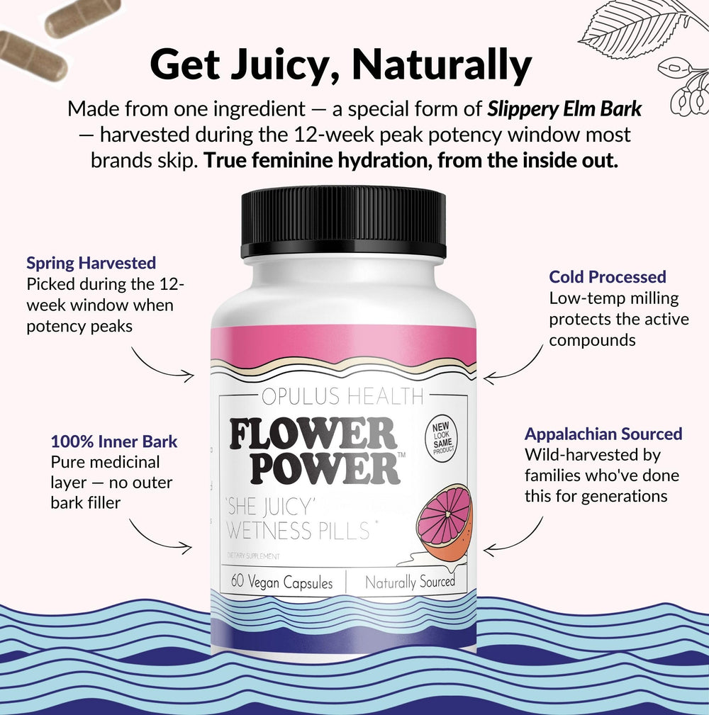 Close-up of Flower Power capsules for easy oral intake.