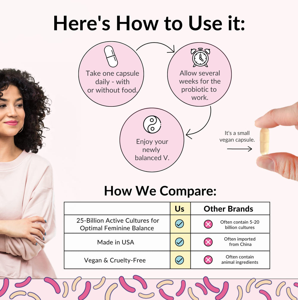 Flower Power Divine Vagine label front highlighting a women’s health probiotic blend.