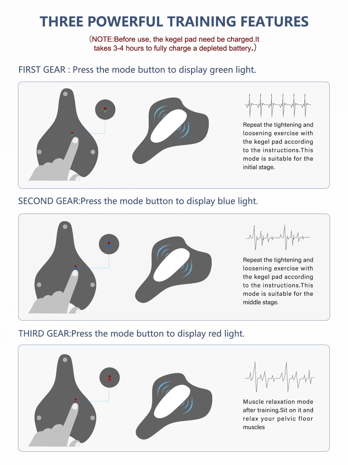 Flying Chicken pelvic floor trainer in action for targeted Kegel training and muscle focus.