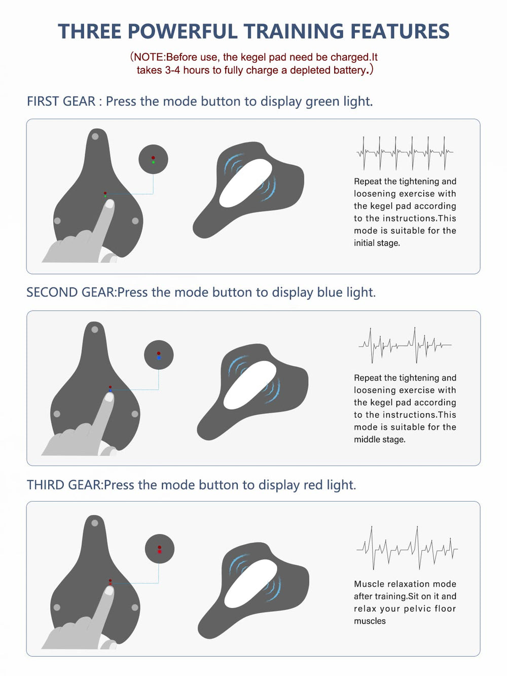 Flying Chicken pelvic floor trainer in action for targeted Kegel training and muscle focus.