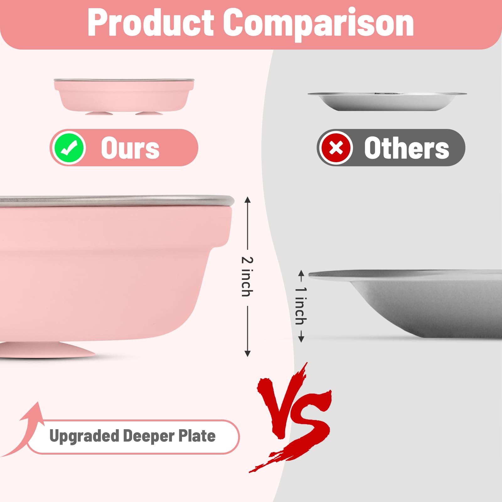 Flysich silicone sleeves are removable for easy cleanup and hygiene.