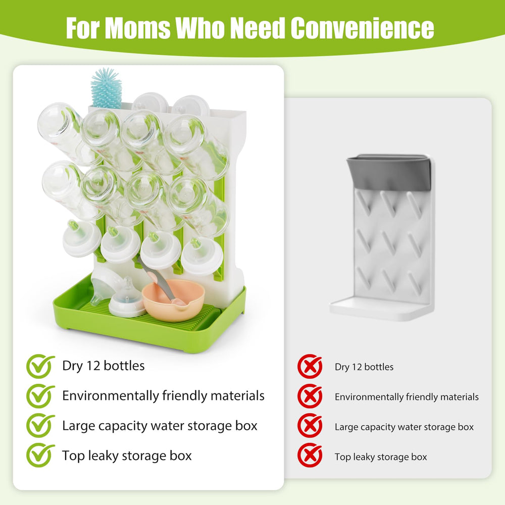 Flysich ventilated backboard design speeds air drying for bottles and accessories.