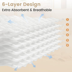 Fmebaby 6-layer muslin towel durability and absorbency