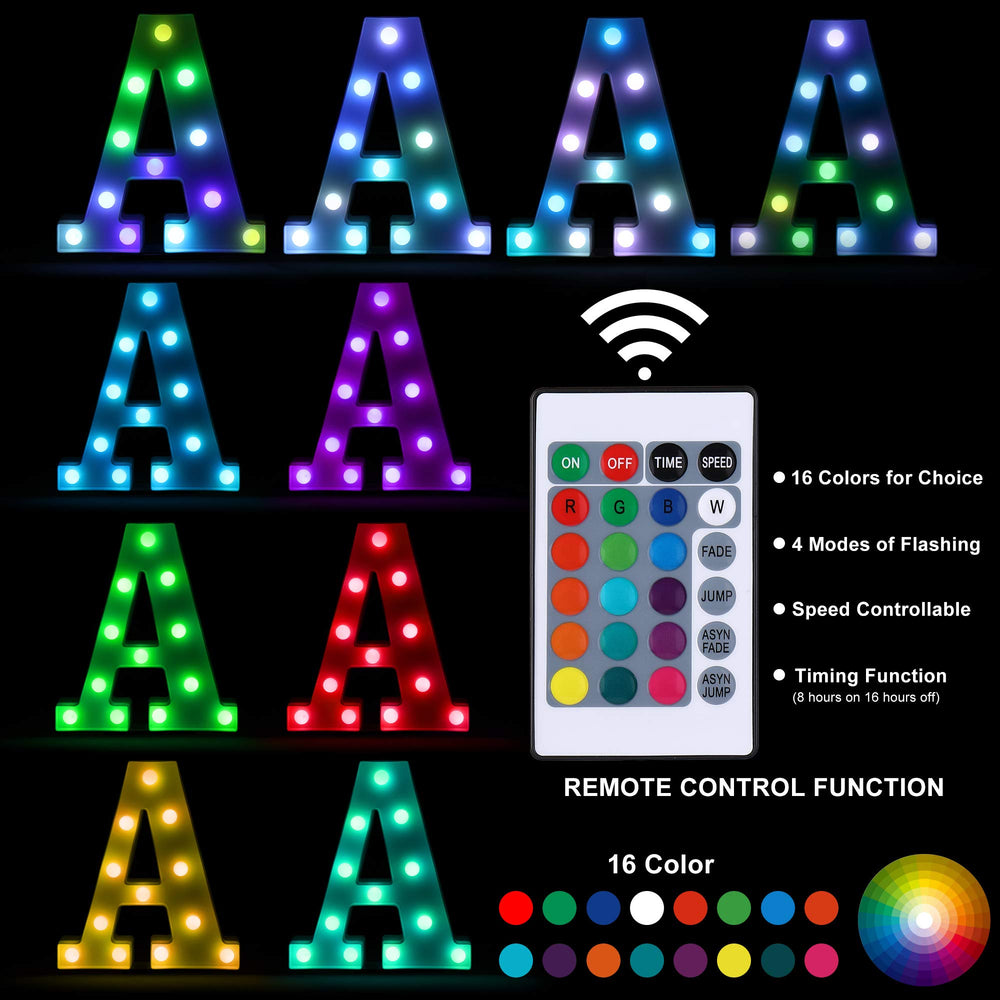 Foaky LED Number Lights with 4 modes and adjustable speed for dynamic effects