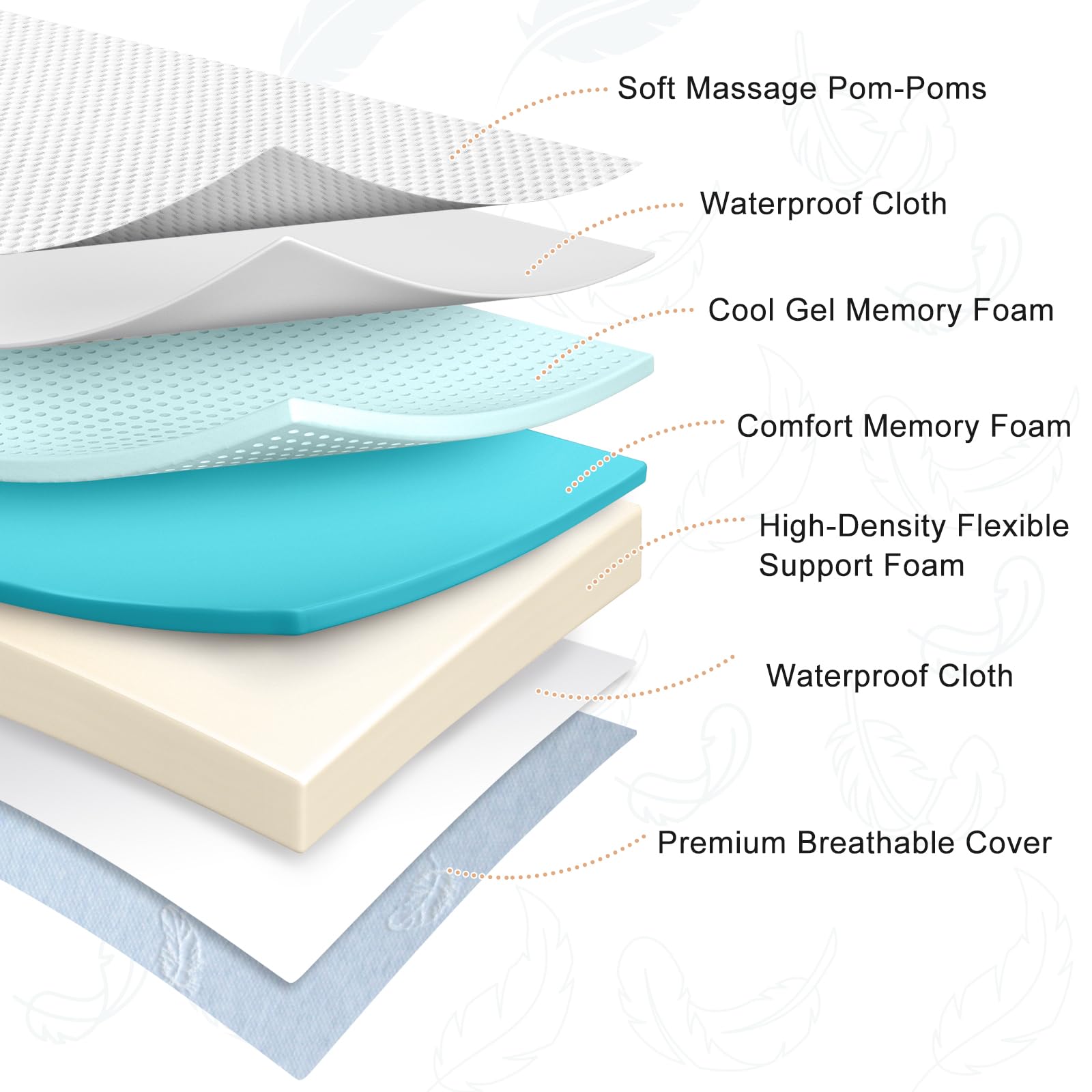 Foctance machine-washable cover allows easy cleaning after spills.