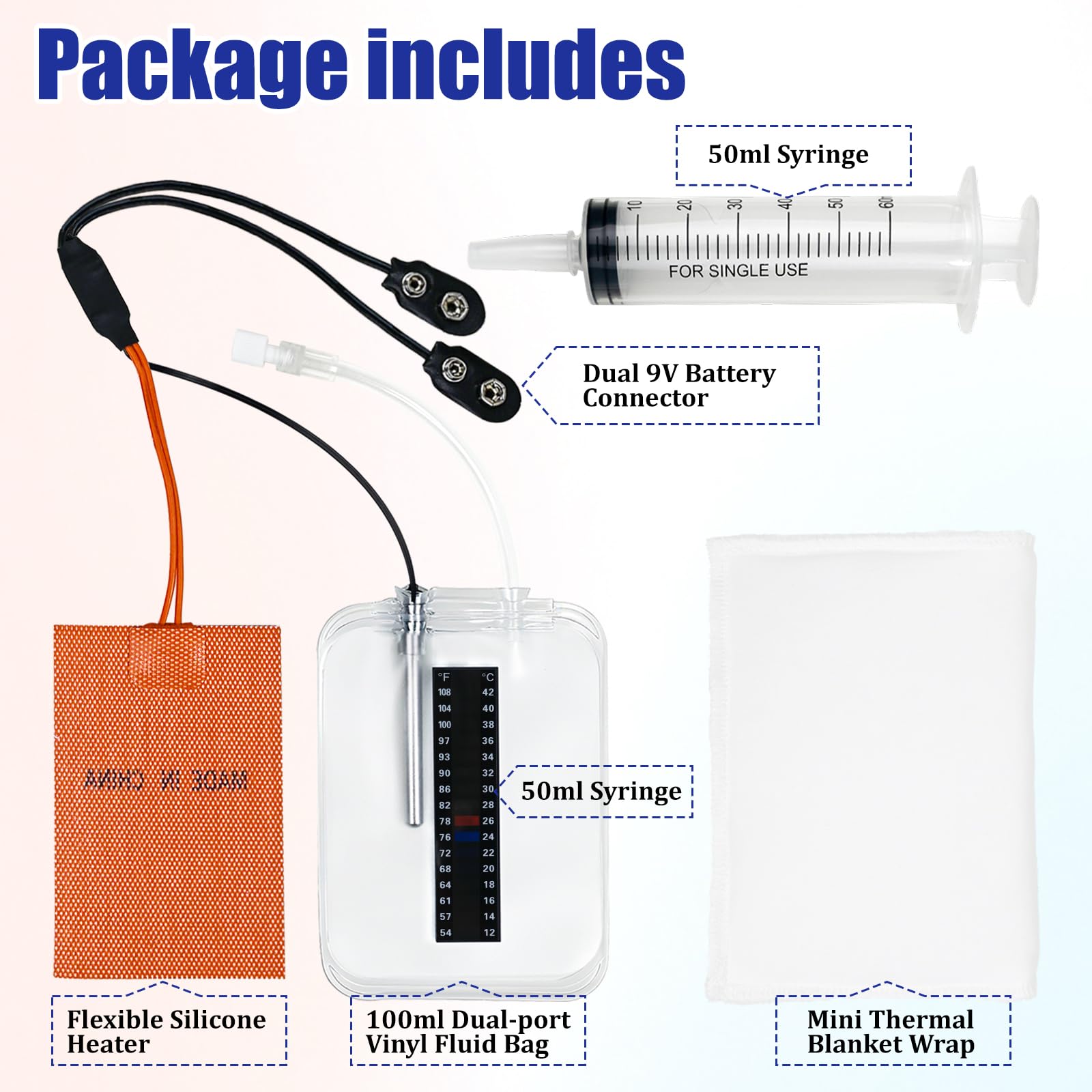 FODACEL Urine Warmer battery pouch supports secure power on the go.