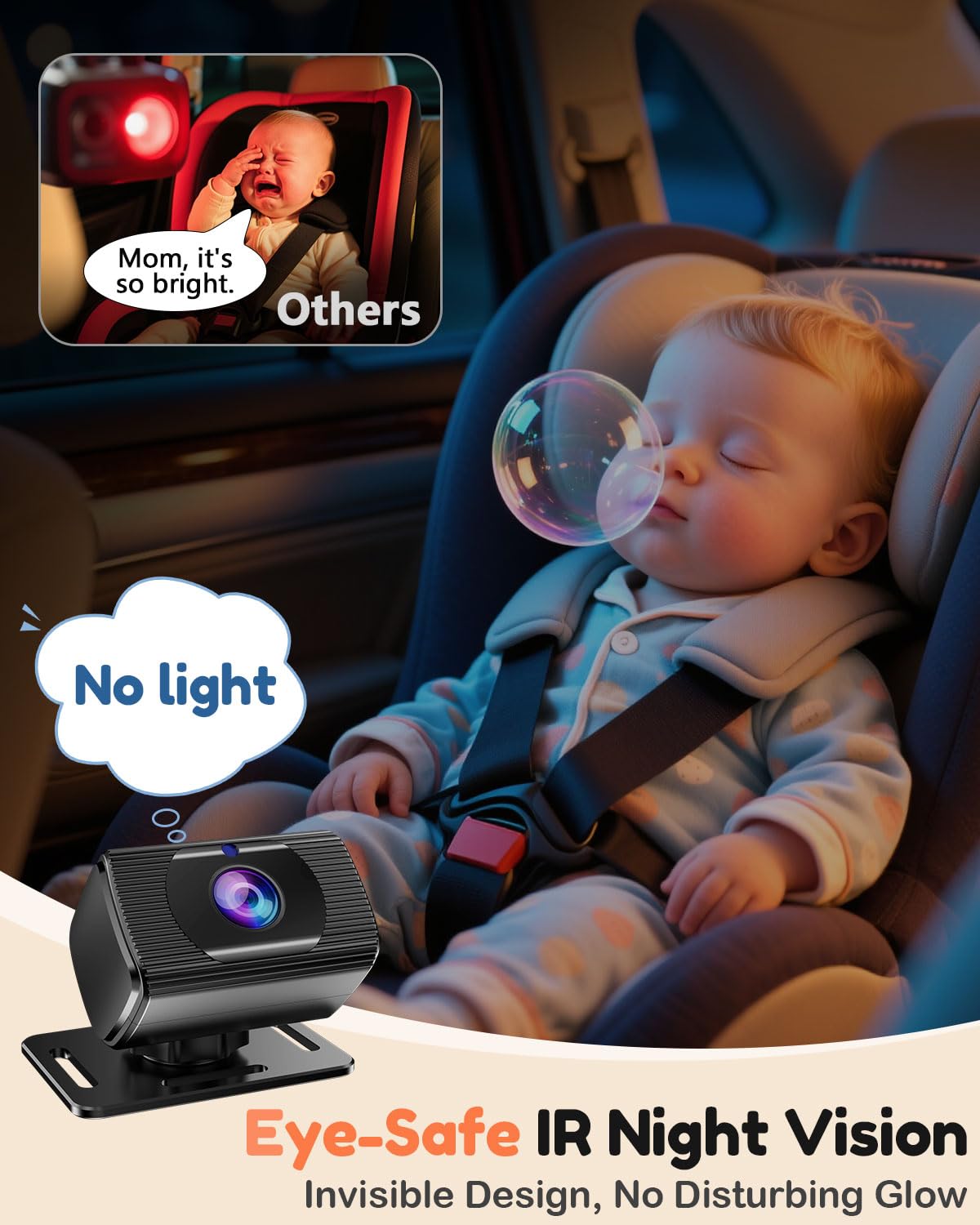 Fodkh 360 degree camera angle for versatile rear seat viewing