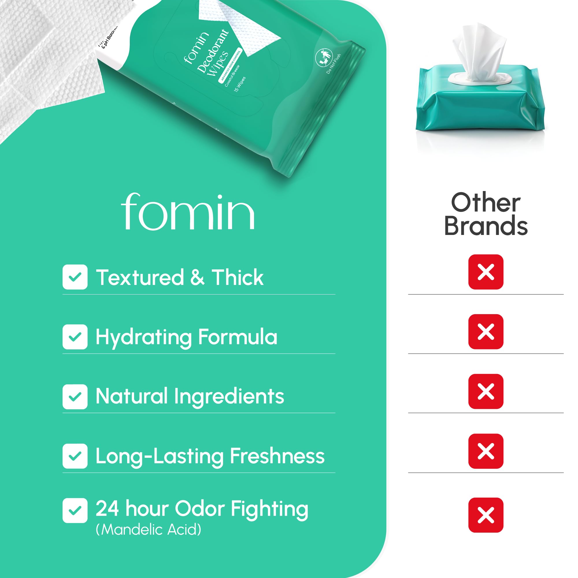 FOMIN acidified wipe for underarms provides quick refresh after workouts.