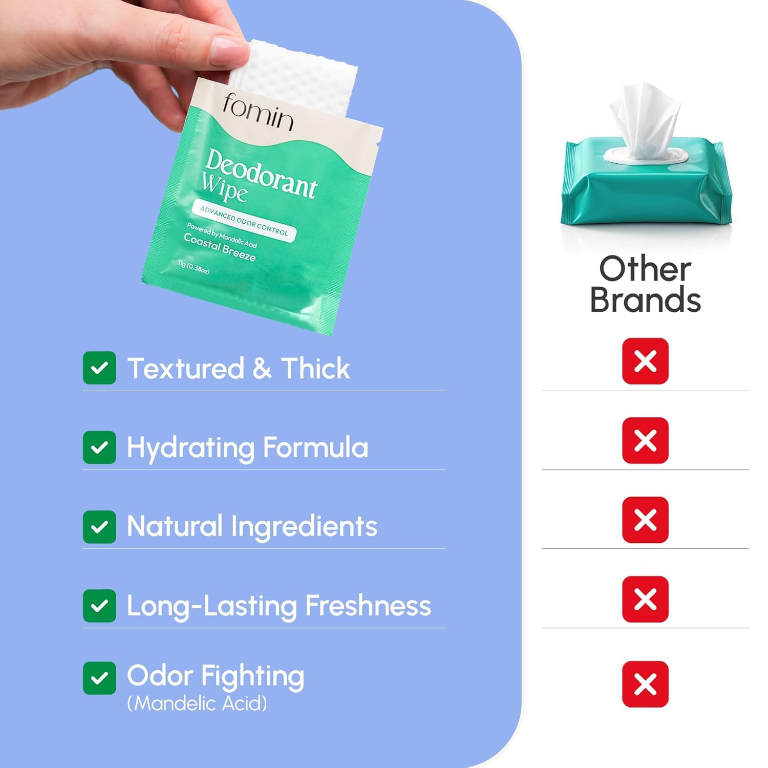 FOMIN mini deodorant wipe sachet close-up showing travel-friendly compact size