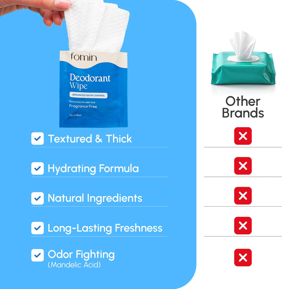 FOMIN fragrance-free underarm wipes suitable for all skin types and daily use.