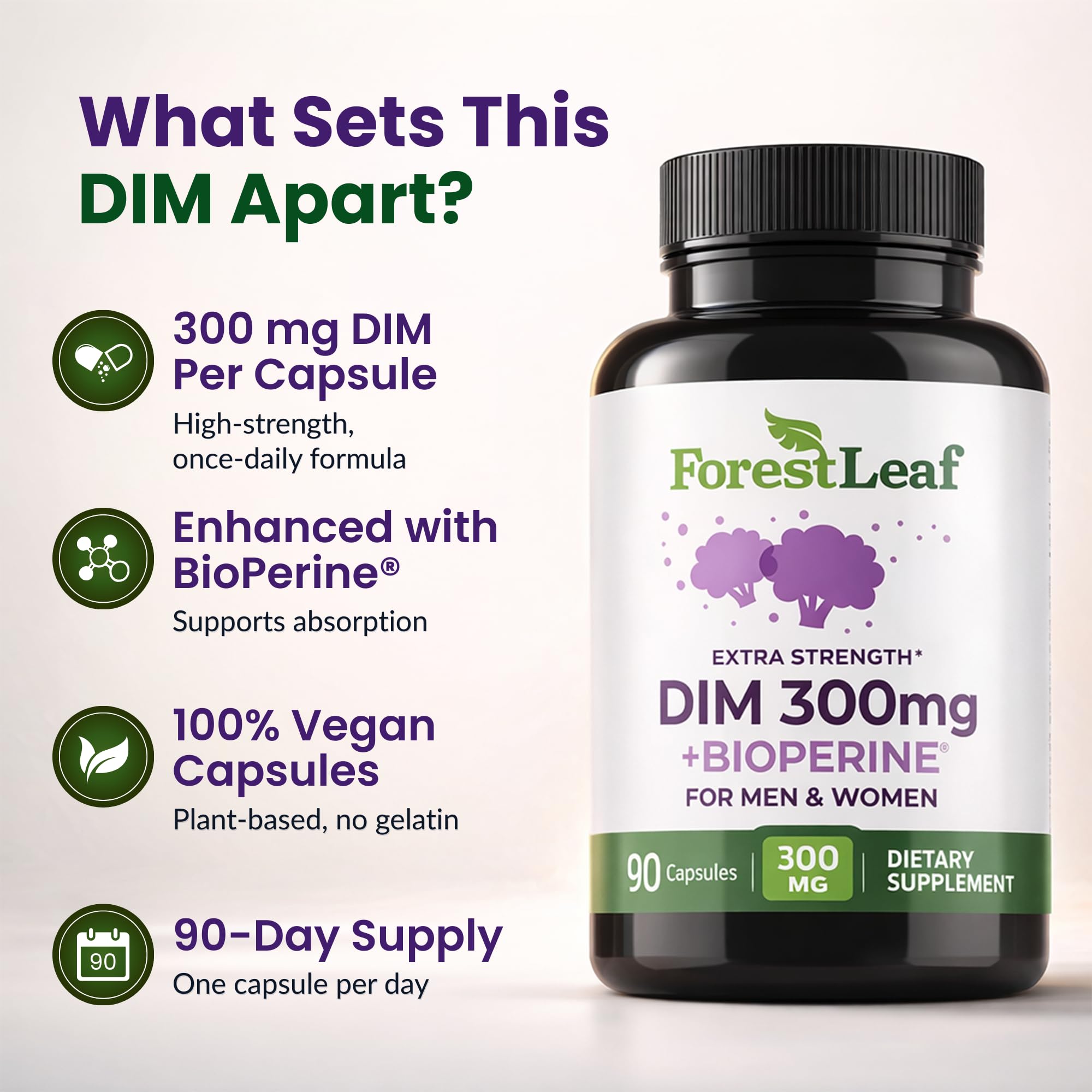 ForestLeaf DIM capsules ready for easy daily supplementation.
